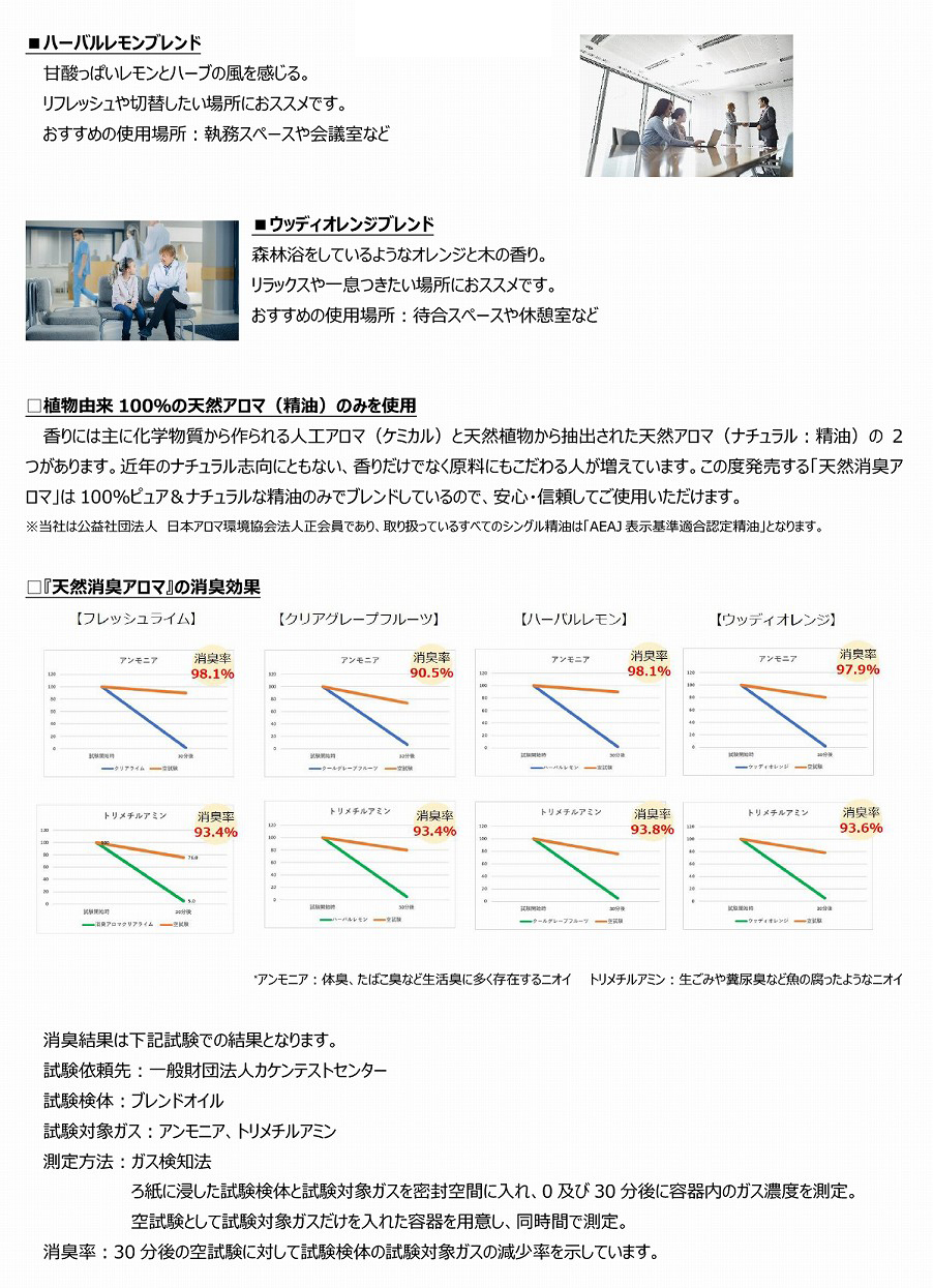 天然消臭アロマの定期配送プラン 販売スタート